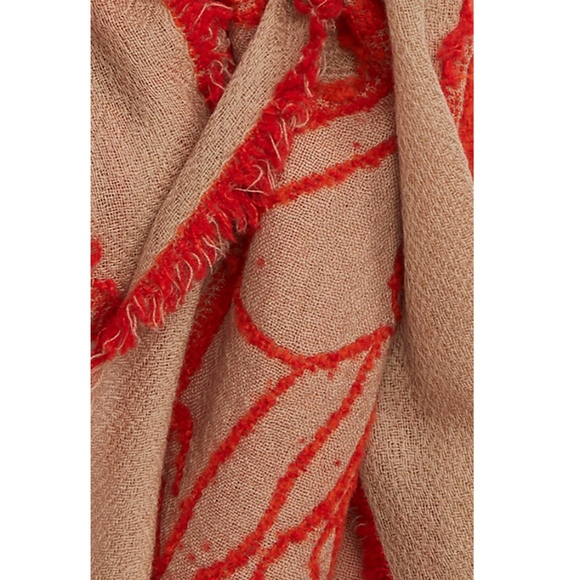 COMME des GARÇONS Rose Jacquard Wool Blend Scarf - Picture 3 of 8